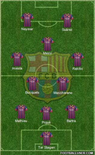 F.C. Barcelona Formation 2014
