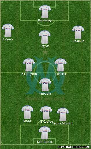 Olympique de Marseille Formation 2014