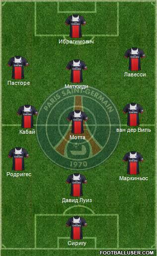 Paris Saint-Germain Formation 2014