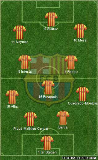 F.C. Barcelona Formation 2014