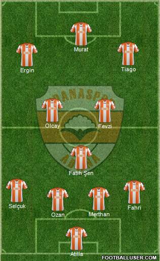 Adanaspor A.S. Formation 2014