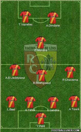 Racing Club de Lens Formation 2014