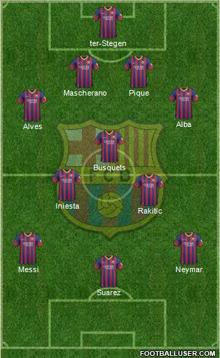 F.C. Barcelona Formation 2014