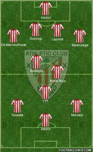 Athletic Club Formation 2014