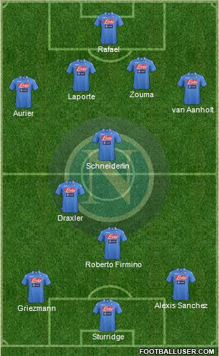 Napoli Formation 2014