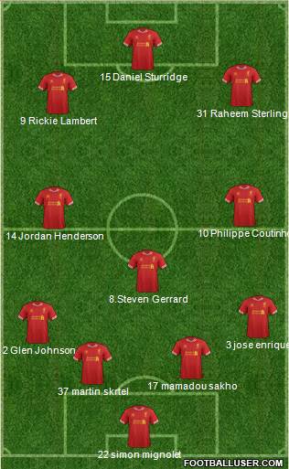 Liverpool Formation 2014