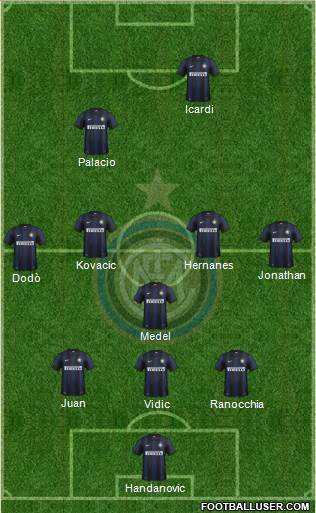 F.C. Internazionale Formation 2014