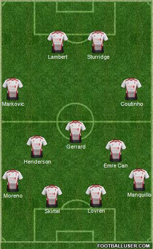 Liverpool Formation 2014