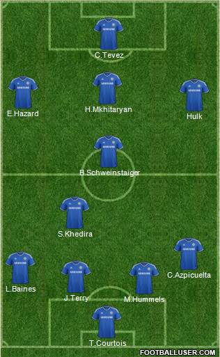 Chelsea Formation 2014