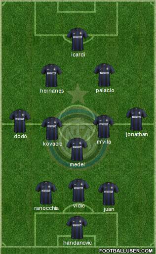 F.C. Internazionale Formation 2014