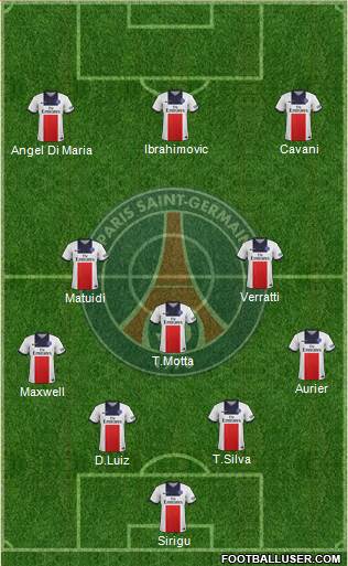 Paris Saint-Germain Formation 2014