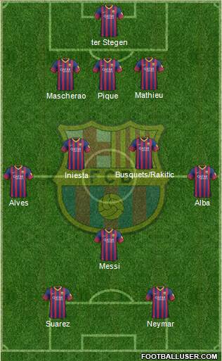 F.C. Barcelona Formation 2014