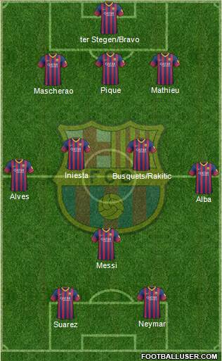 F.C. Barcelona Formation 2014