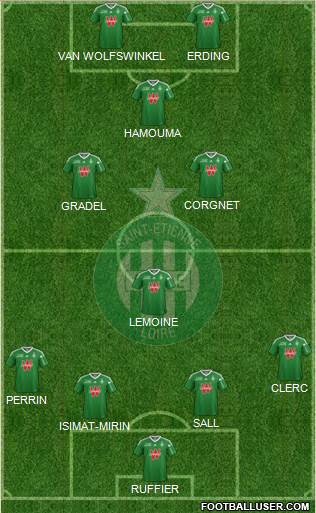 A.S. Saint-Etienne Formation 2014
