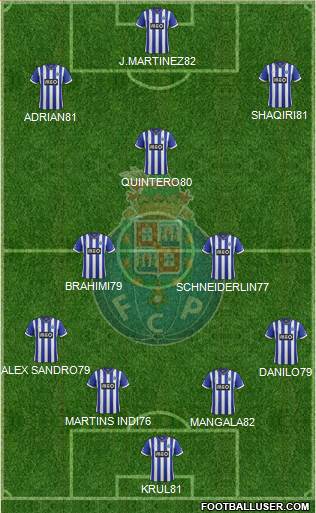 Futebol Clube do Porto - SAD Formation 2014