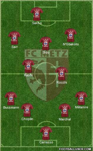 Football Club de Metz Formation 2014