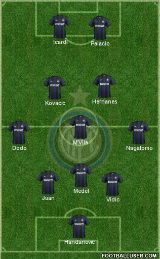 F.C. Internazionale Formation 2014