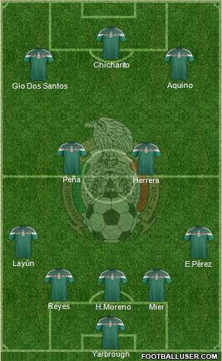 Mexico Formation 2014