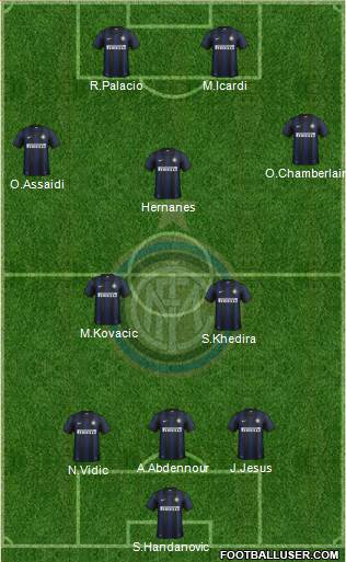 F.C. Internazionale Formation 2014