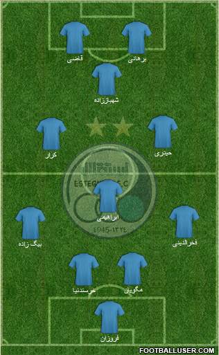Esteghlal Tehran Formation 2014
