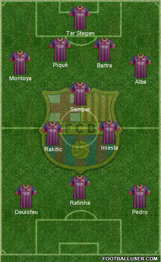 F.C. Barcelona Formation 2014