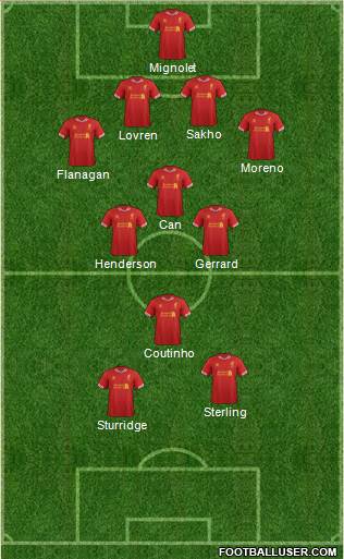 Liverpool Formation 2014