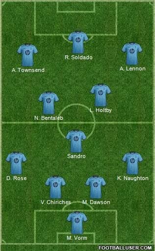 Tottenham Hotspur Formation 2014