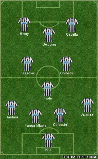 Newcastle United Formation 2014