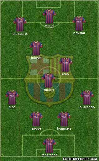 F.C. Barcelona Formation 2014