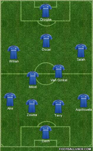 Chelsea Formation 2014