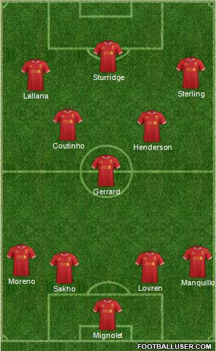 Liverpool Formation 2014