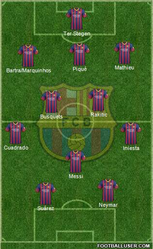 F.C. Barcelona Formation 2014