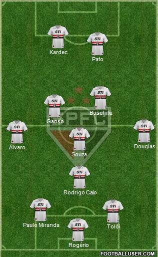 São Paulo FC Formation 2014