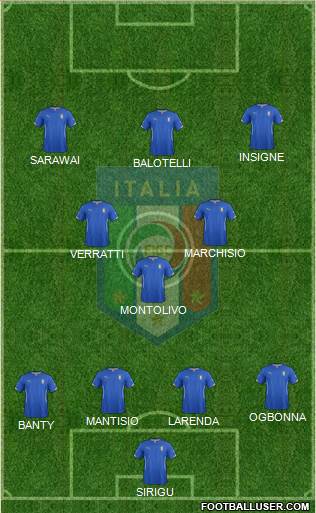 Italy Formation 2014