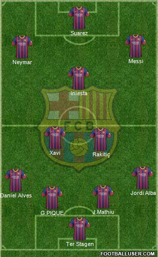 F.C. Barcelona Formation 2014