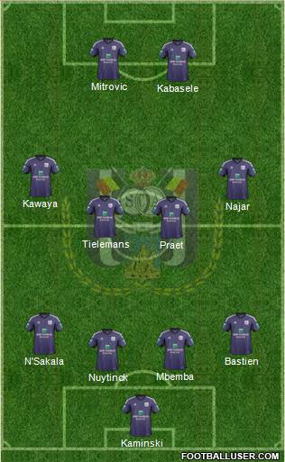 RSC Anderlecht Formation 2014
