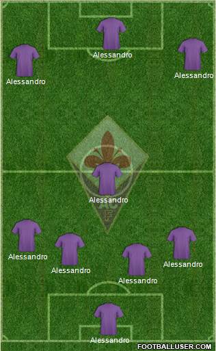 Fiorentina Formation 2014