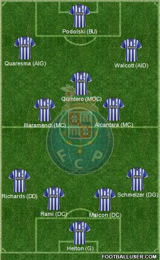 Futebol Clube do Porto - SAD Formation 2014