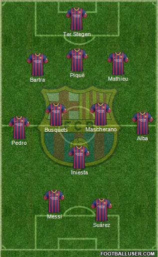 F.C. Barcelona Formation 2014