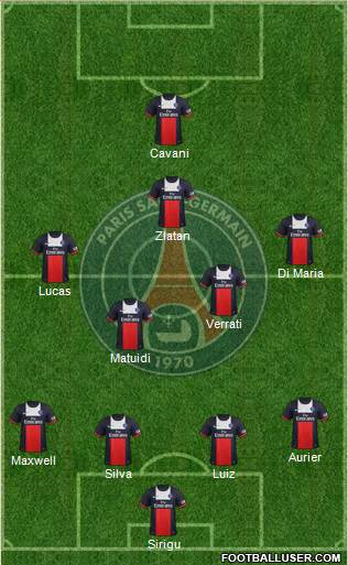 Paris Saint-Germain Formation 2014