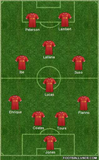 Liverpool Formation 2014
