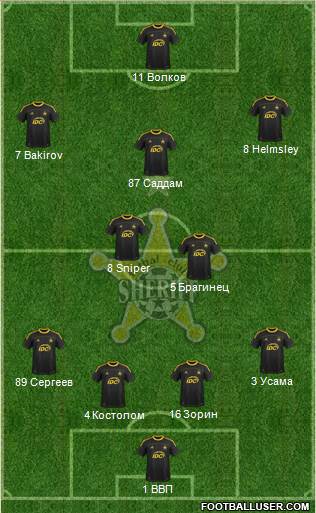 FC Sheriff Tiraspol Formation 2014