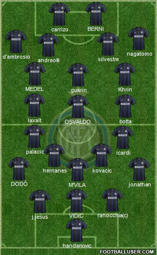 F.C. Internazionale Formation 2014