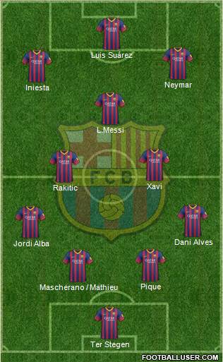 F.C. Barcelona Formation 2014
