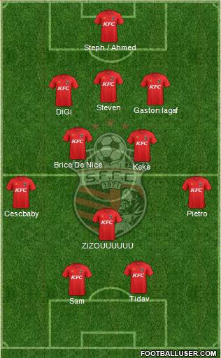 San Francisco FC Formation 2014