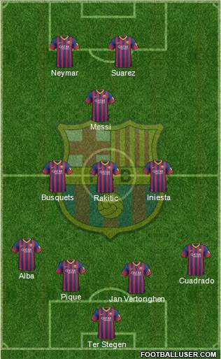 F.C. Barcelona Formation 2014