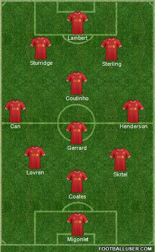 Liverpool Formation 2014