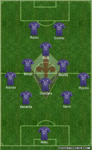 Fiorentina Formation 2014