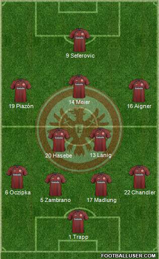 Eintracht Frankfurt Formation 2014