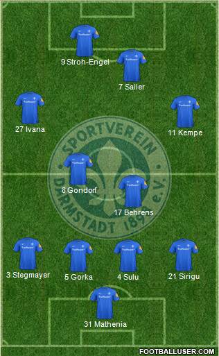 SV Darmstadt 98 Formation 2014